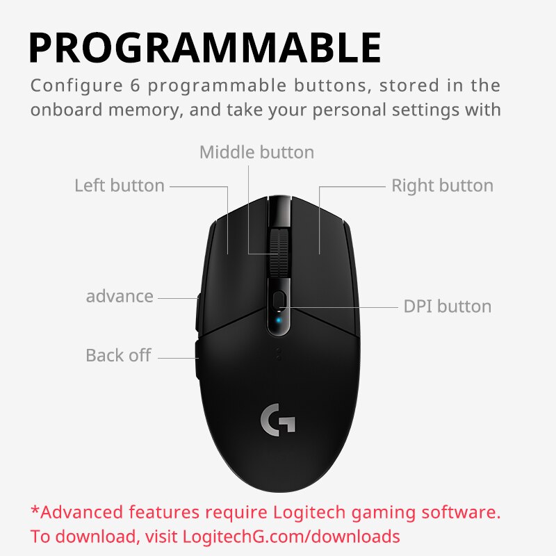 Mouse Gaming Logitech G304 Wireless - Comeeta