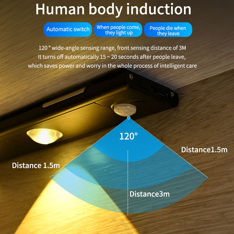 Luminária Recarregável em Led c/ Sensor de Aproximação - Wardrobe - Comeeta