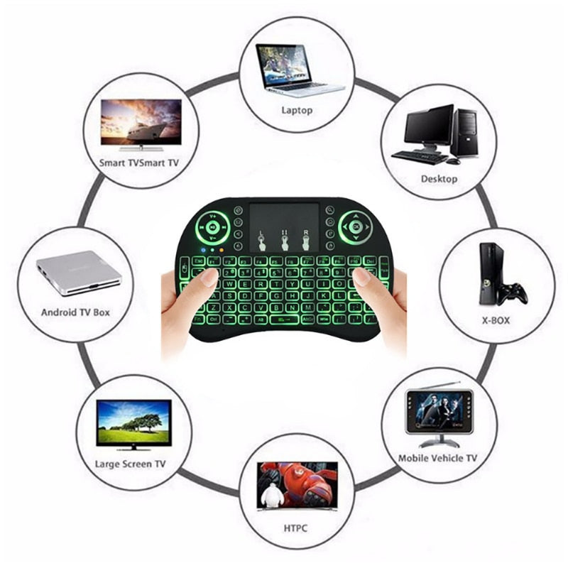 Mini Teclado Controle Usb Touchpad Smart Tv Box Pc Ps3 Iluminado - Comeeta