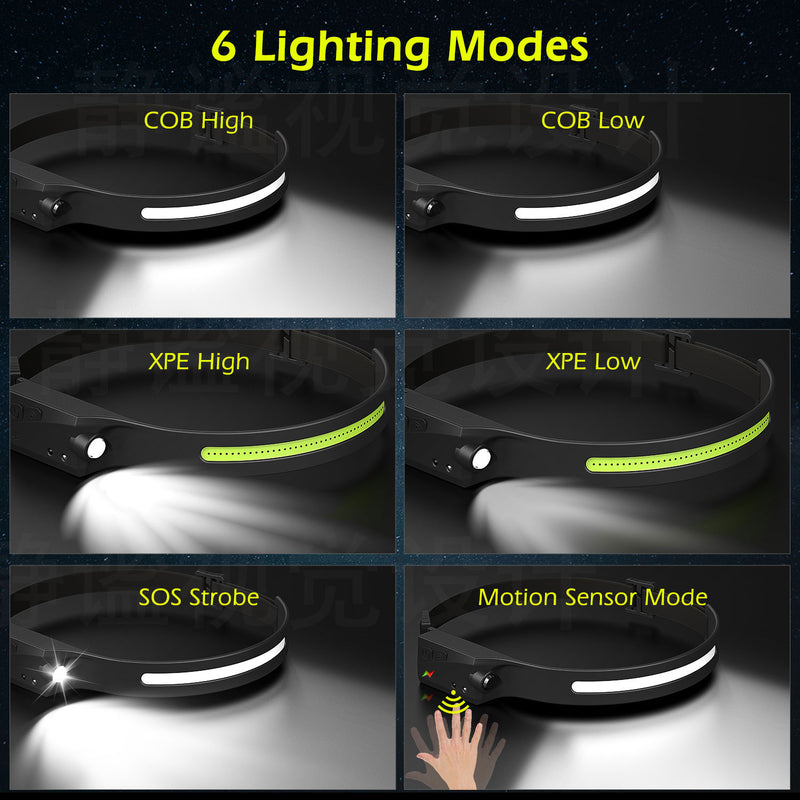 Lanterna Foco de Cabeça Led Sensorial - Comeeta